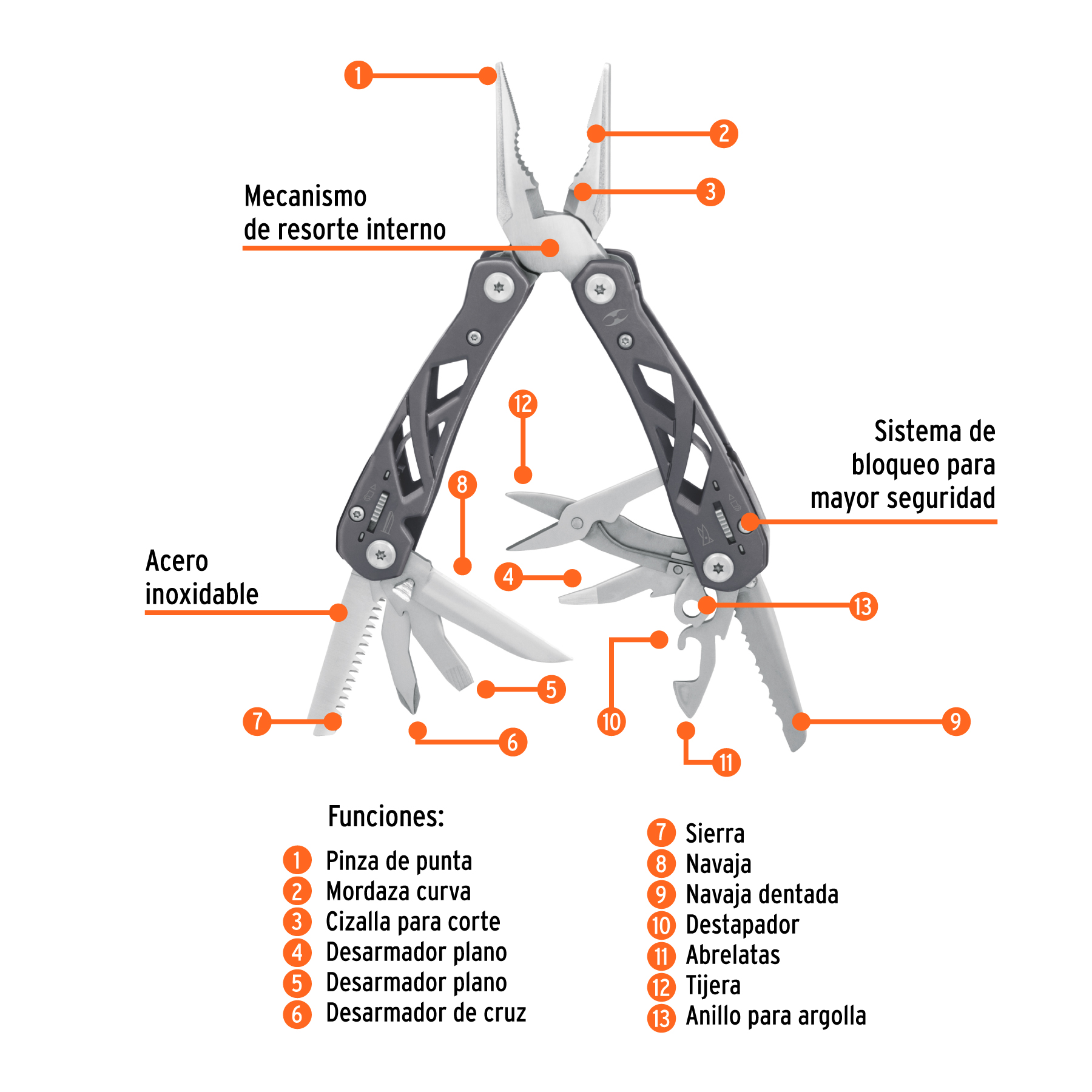 multiherramienta con 13 funciones, truper multiherramienta con 13 funciones, truper